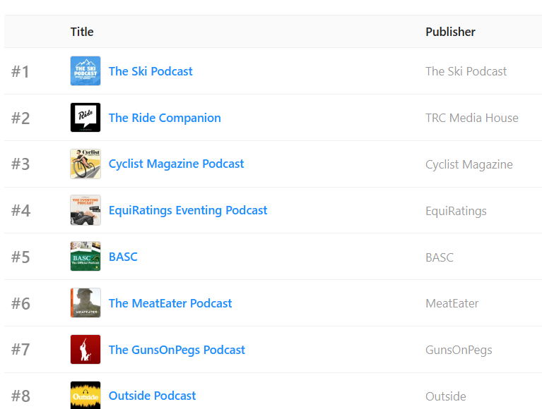 the-ski-podcast-no.1-podcast